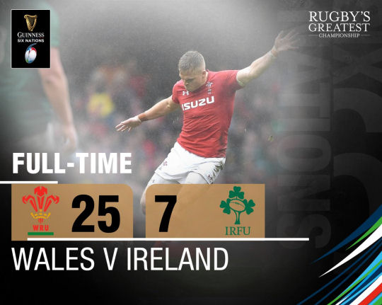 Wales v Ireland FT Six Nations 2019